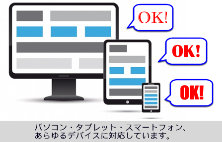 レスポンシブWebデザイン